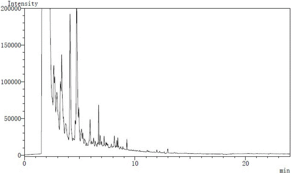 Detection method for residual quantity of chloramphenicol