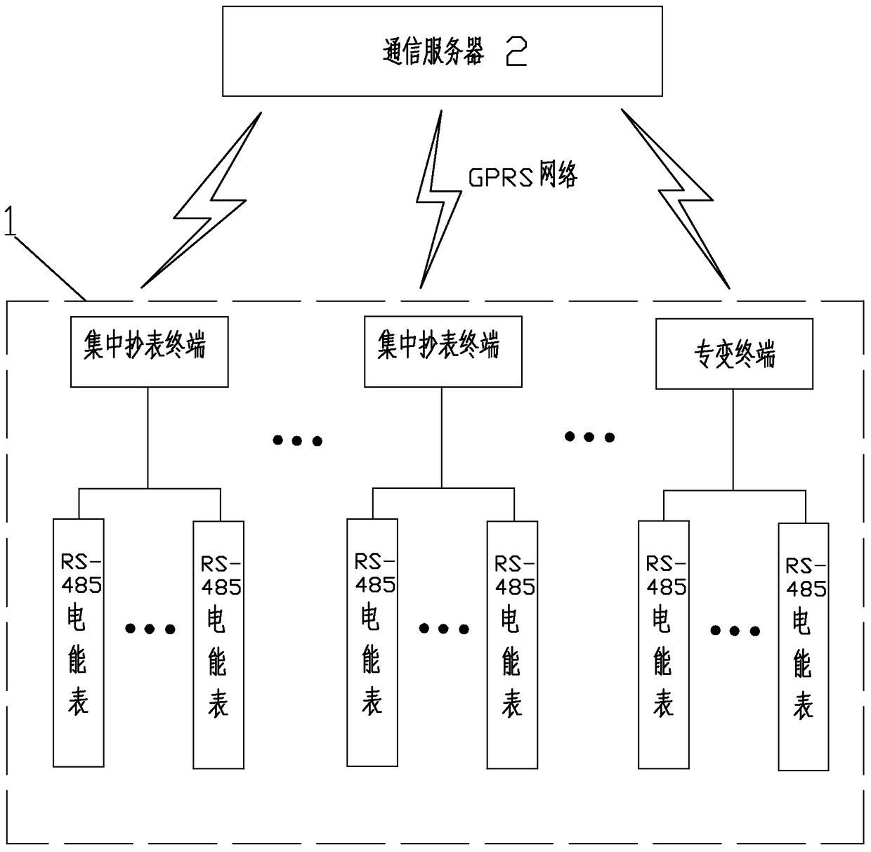 High-efficiency remote monitoring and diagnosis method for electric energy metering device