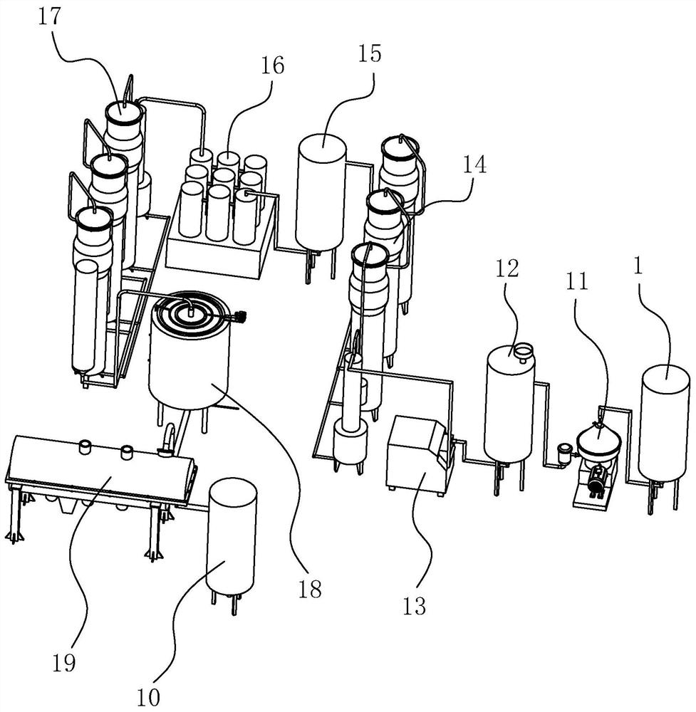 Processing system and technology of yoghourt modified milk powder