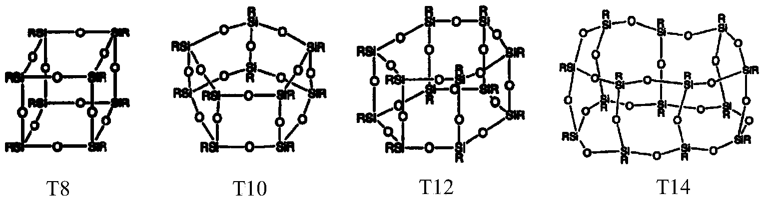 Preparation method of solvent-free waterborne polyurethane resin