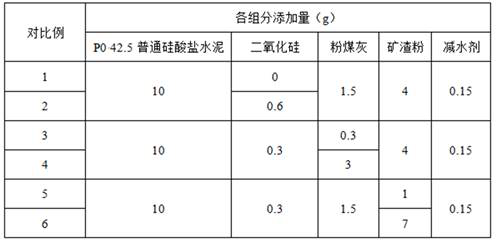 Soil stabilizer, self-compacting high-flow-state backfill material and construction method of self-compacting high-flow-state backfill material