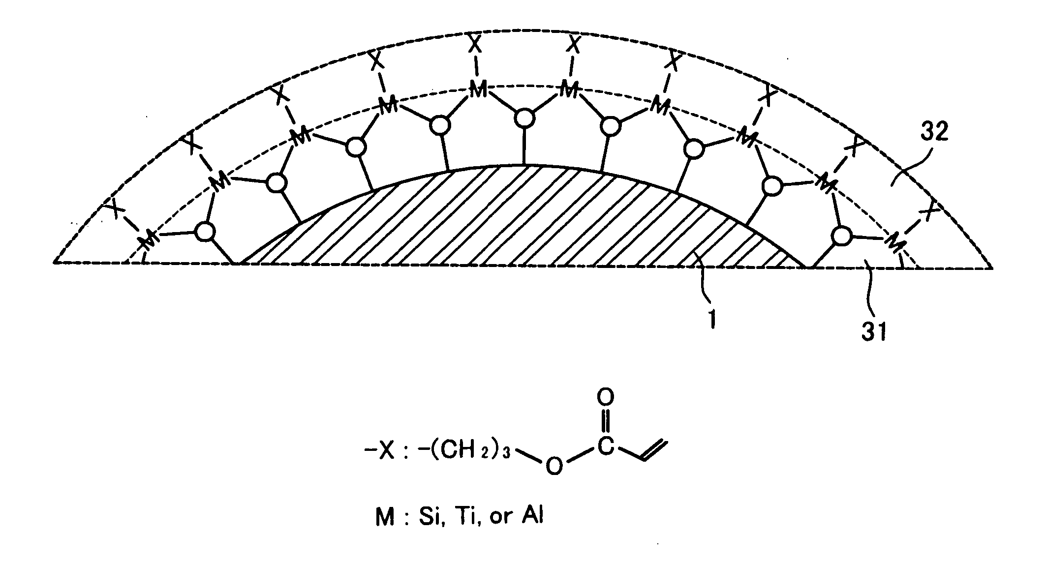 Negative active material for rechargeable lithium battery, method of preparing same and rechargeable lithium battery including same