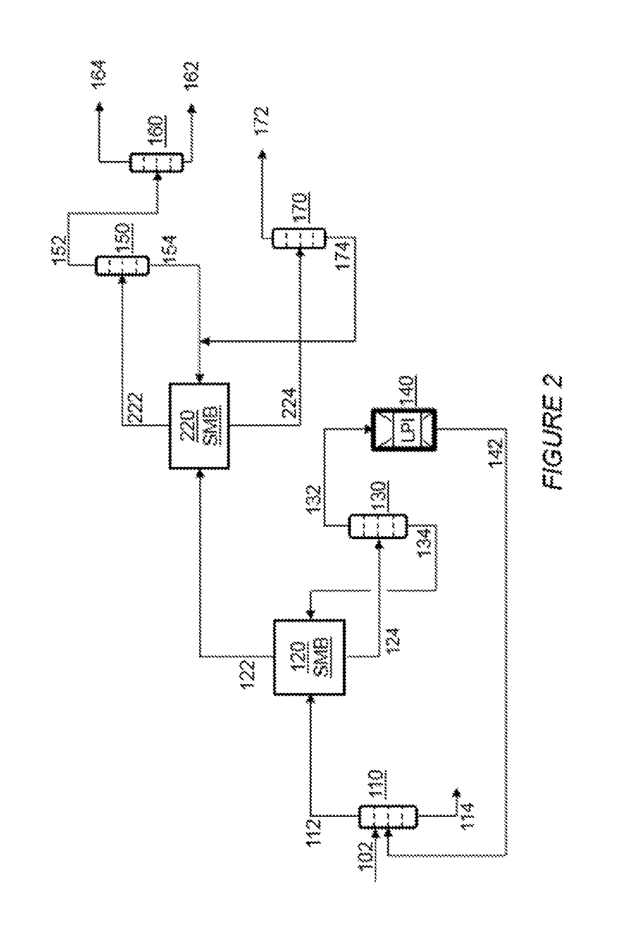 Process for the recovering of paraxylene