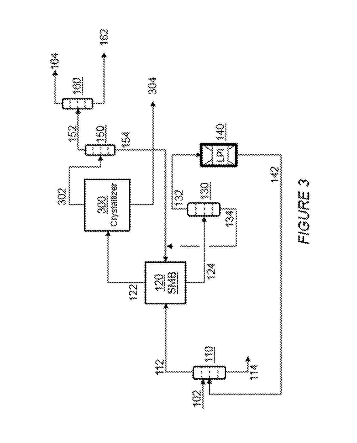 Process for the recovering of paraxylene