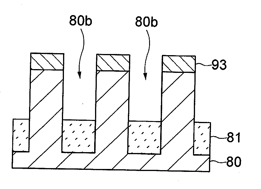 Method of manufacturing semiconductor device