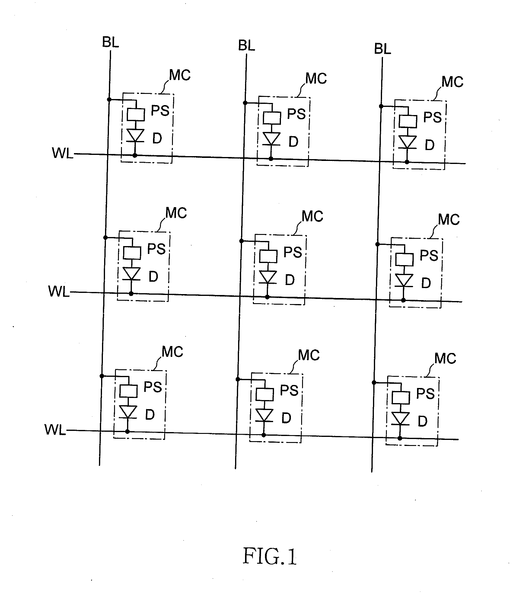 Method of manufacturing semiconductor device