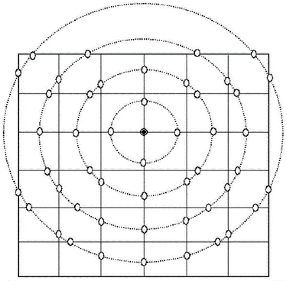 Substation grounding grid impact diffusion characteristic test device