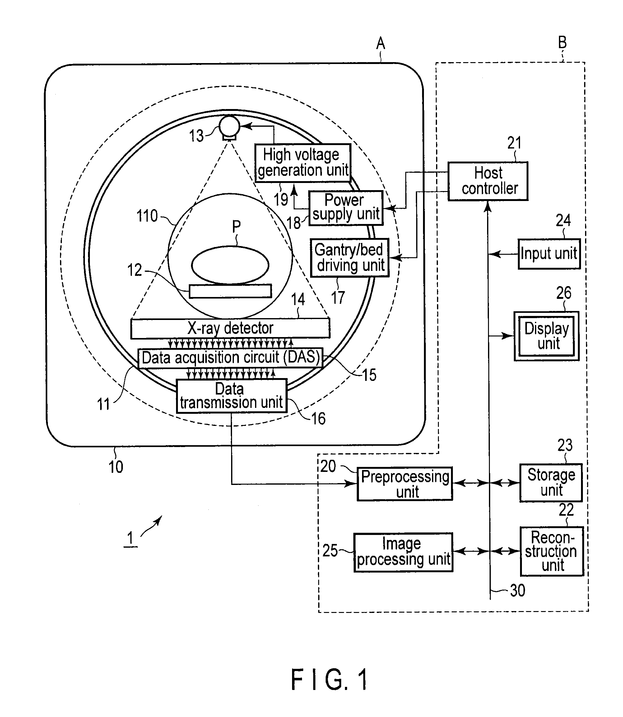 X-ray CT apparatus and image processing apparatus