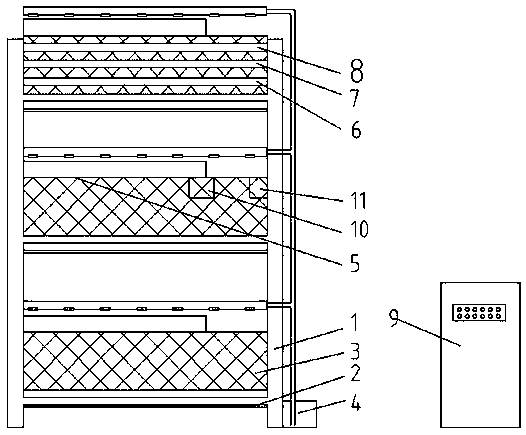 Intelligent brooding duck cage