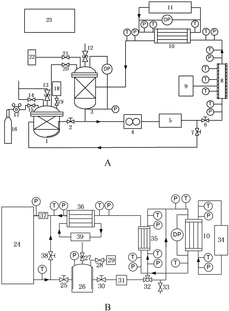 Liquid metal and high-pressure gas flowing heat exchanging device and liquid metal and high-pressure gas flowing heat exchanging method