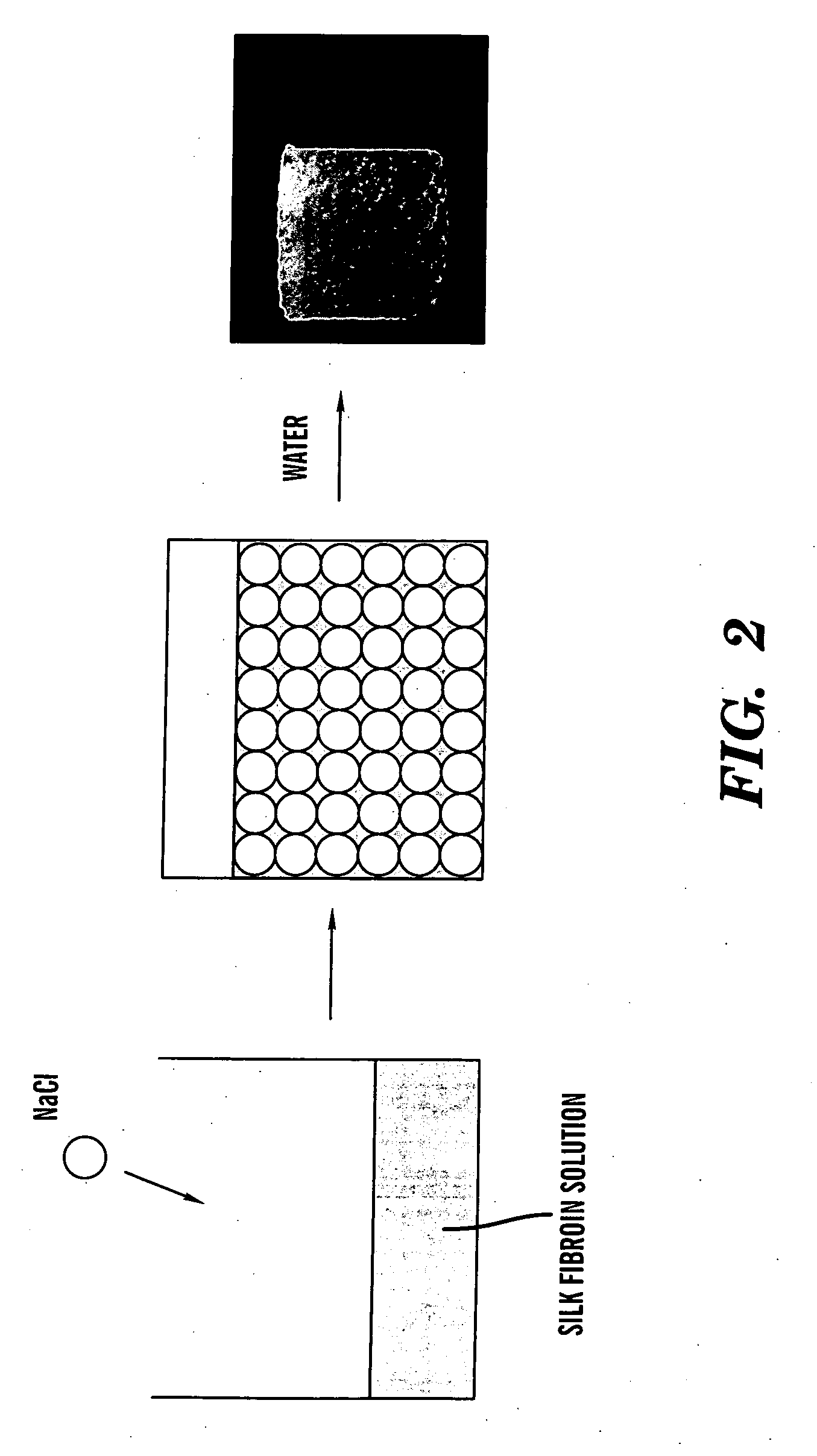 Concentrated aqueous silk fibroin solution and use thereof