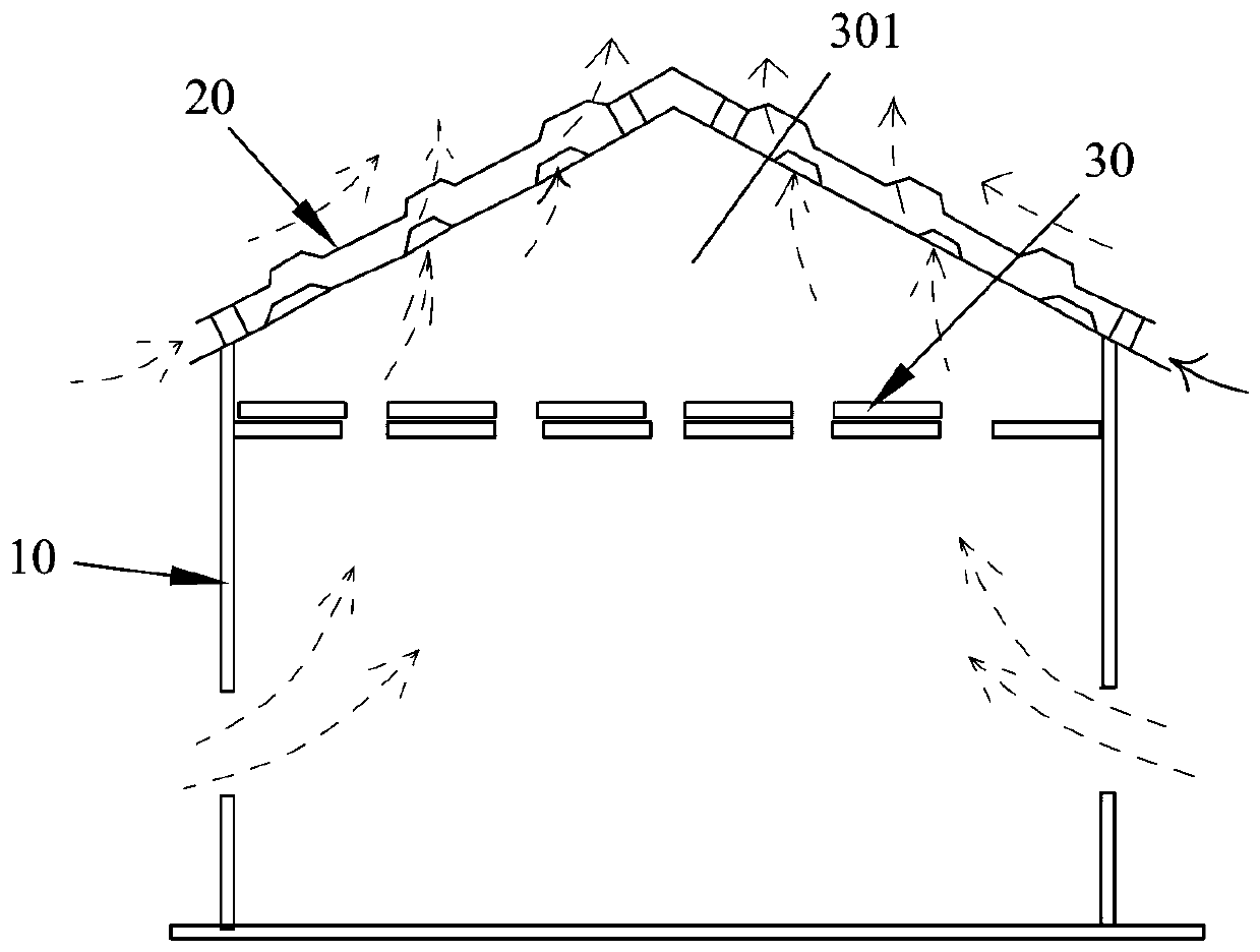 Automatic temperature regulation and heat preservation house