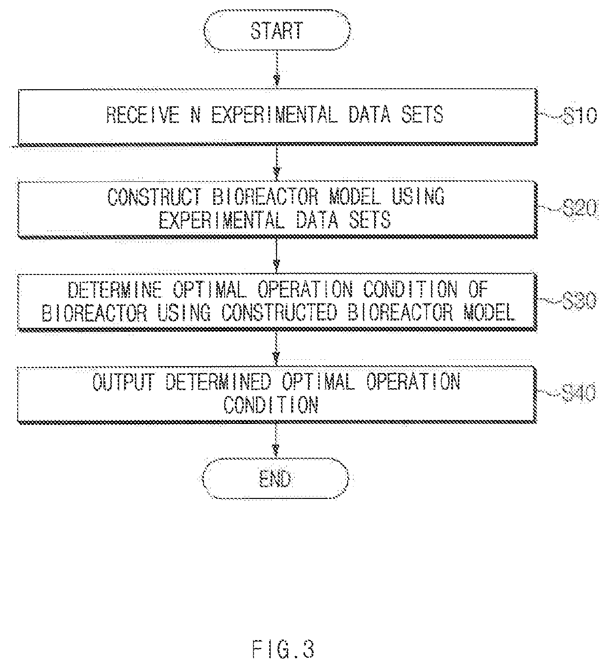 Device and method for determining operation condition of bioreactor