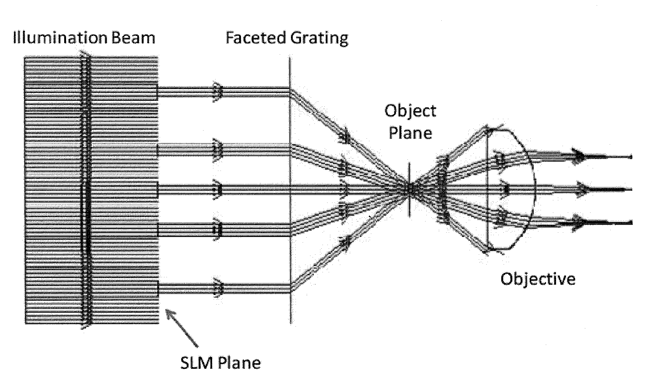 Grating-enhanced optical imaging