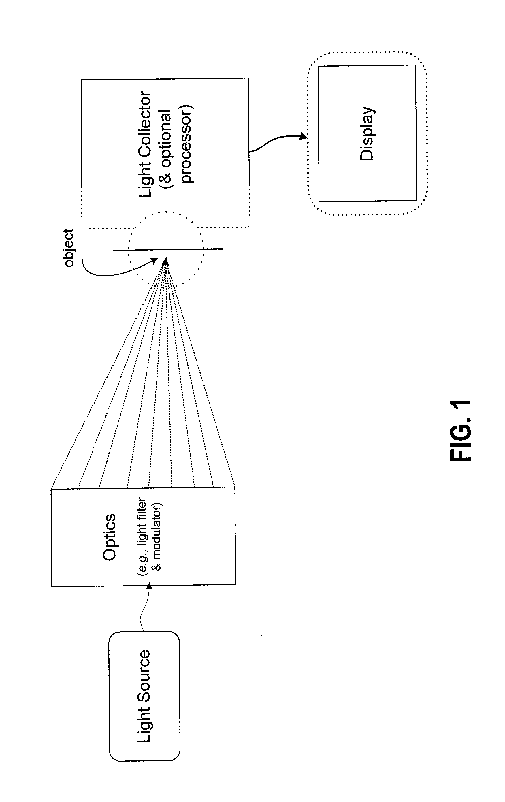 Grating-enhanced optical imaging