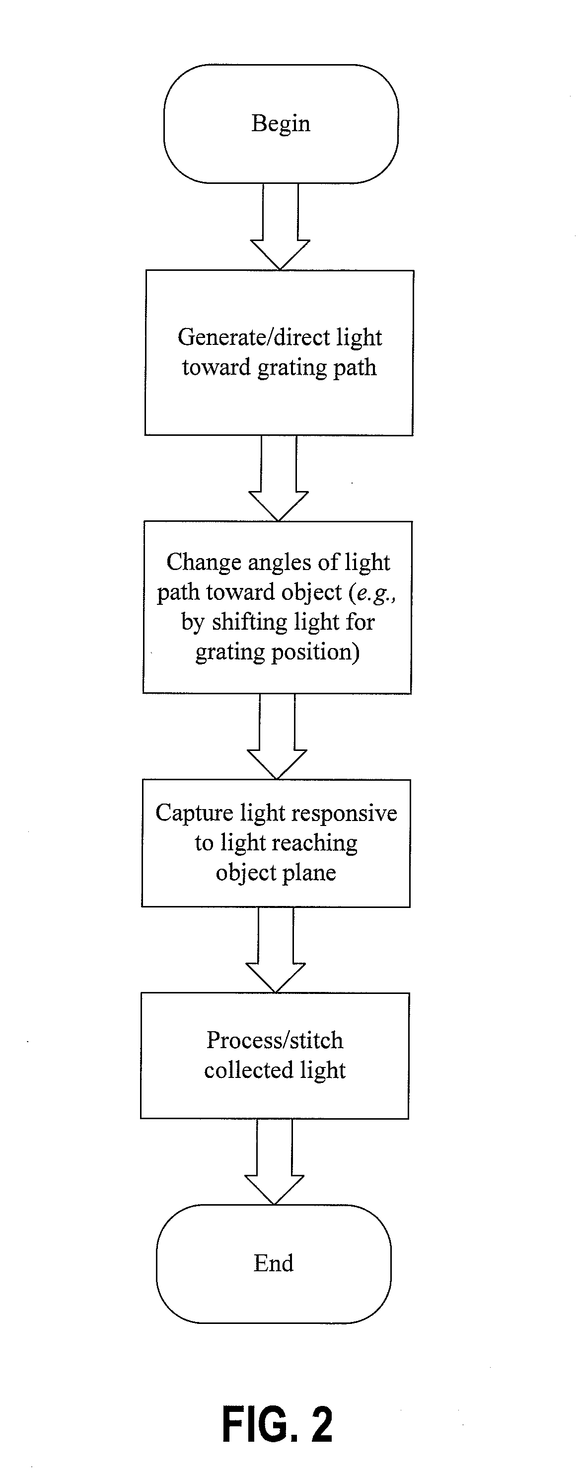 Grating-enhanced optical imaging