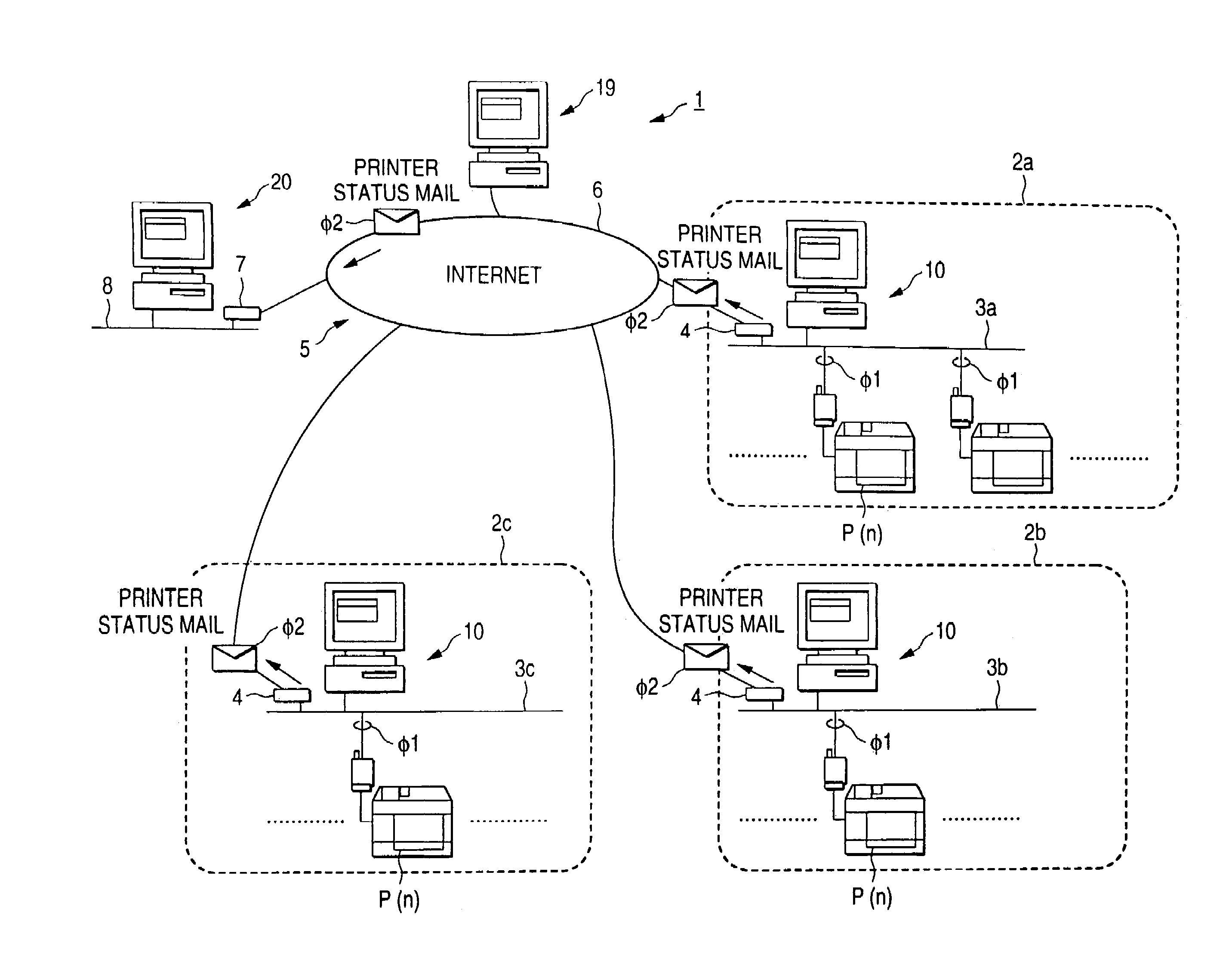 System and method for monitoring the state of a plurality of machines connected via a computer network