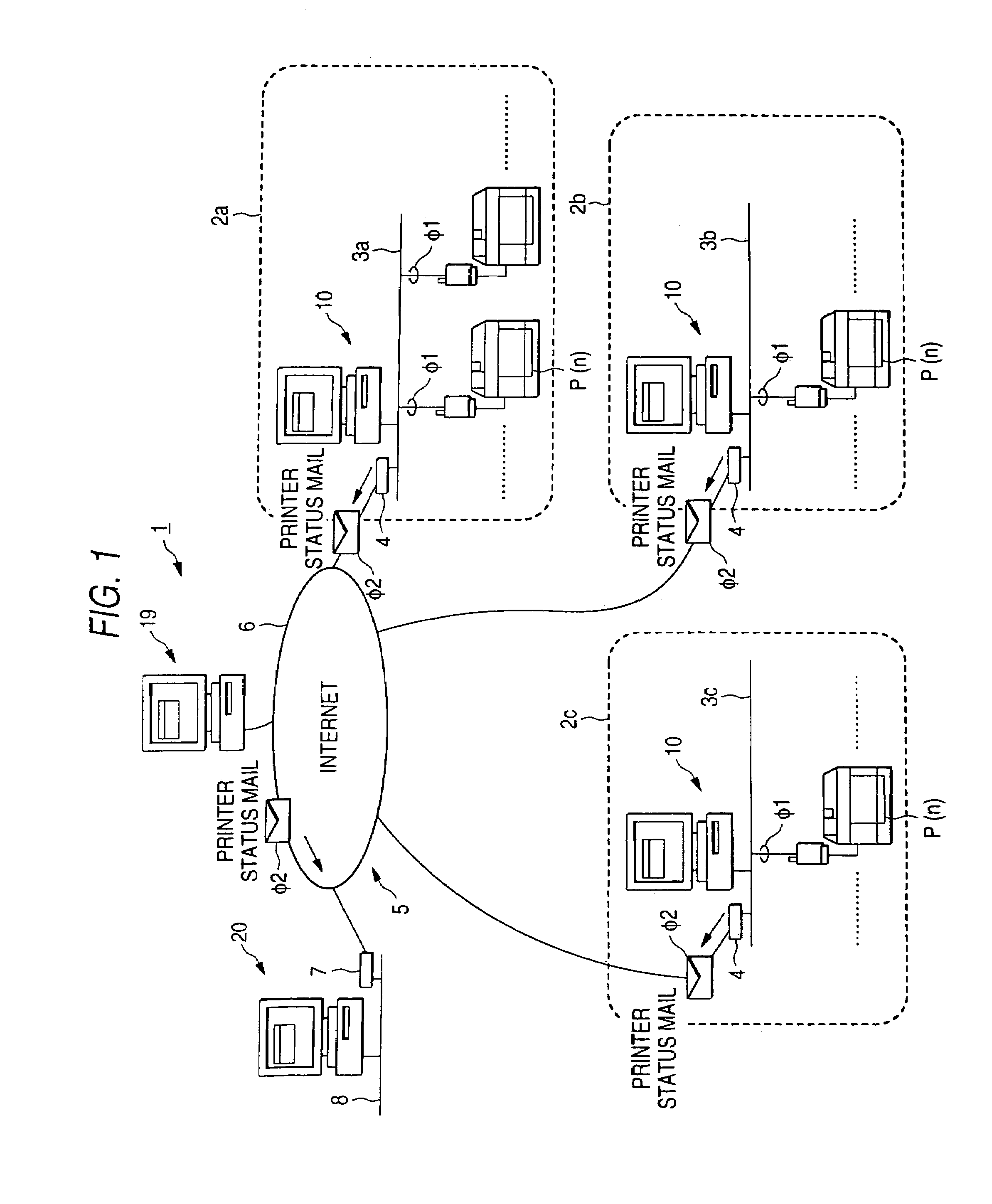 System and method for monitoring the state of a plurality of machines connected via a computer network