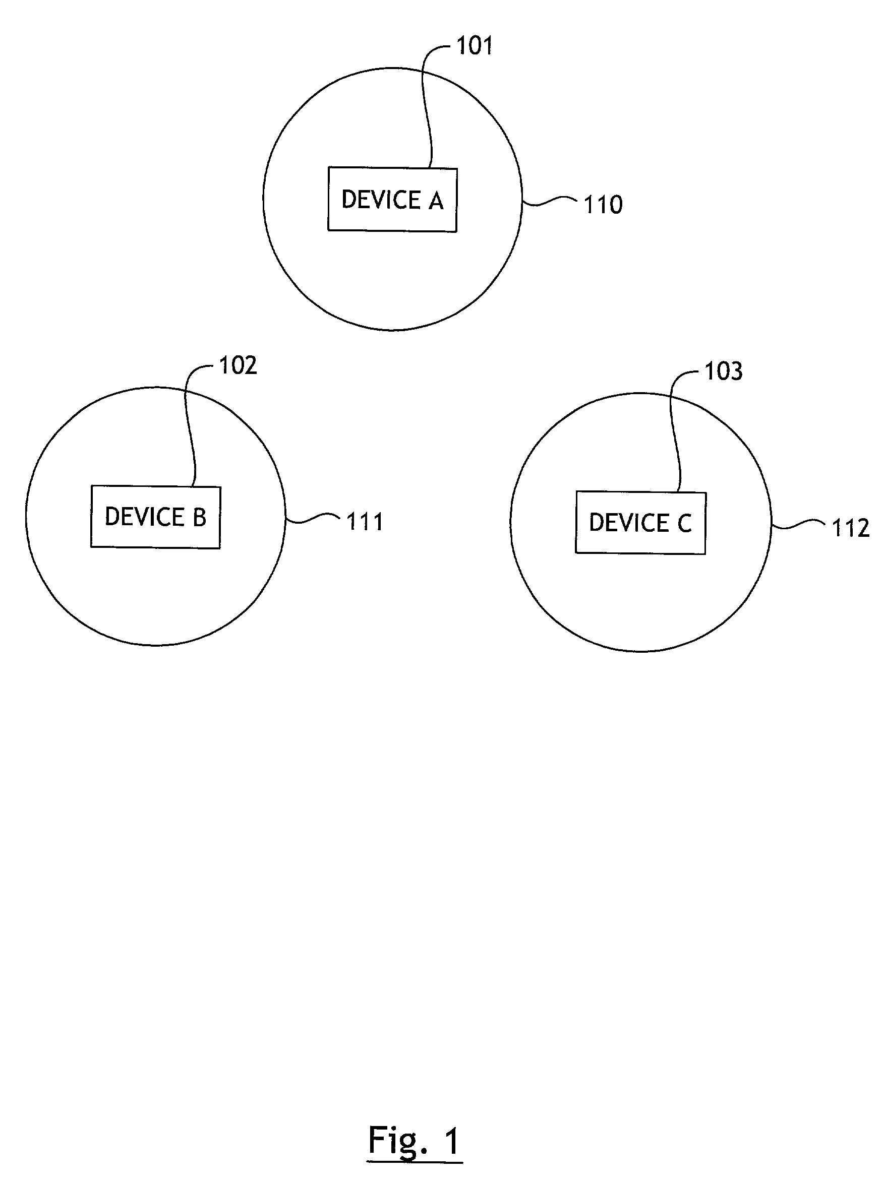 System and method for generating a virtual device