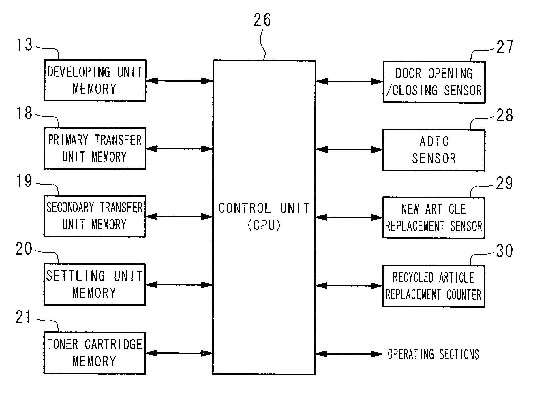 Image forming apparatus