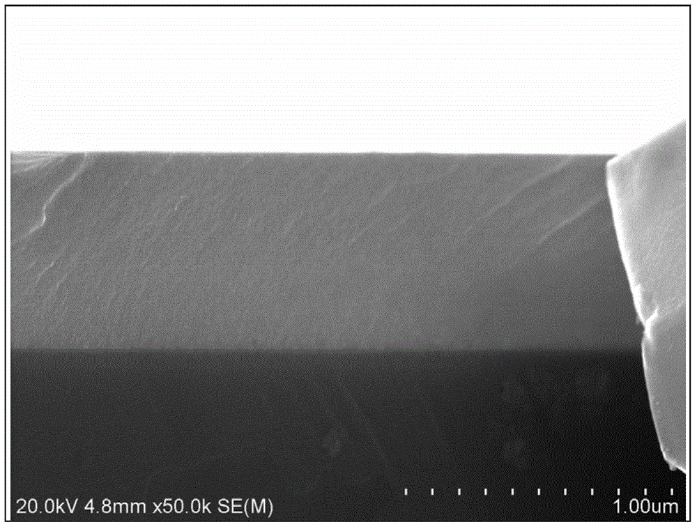 Method for preparing WS2/Ag compositional gradient solid lubrication film