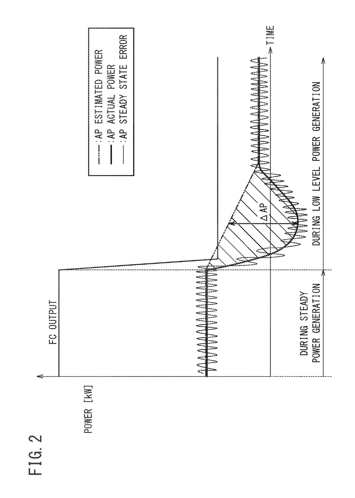 Fuel cell system