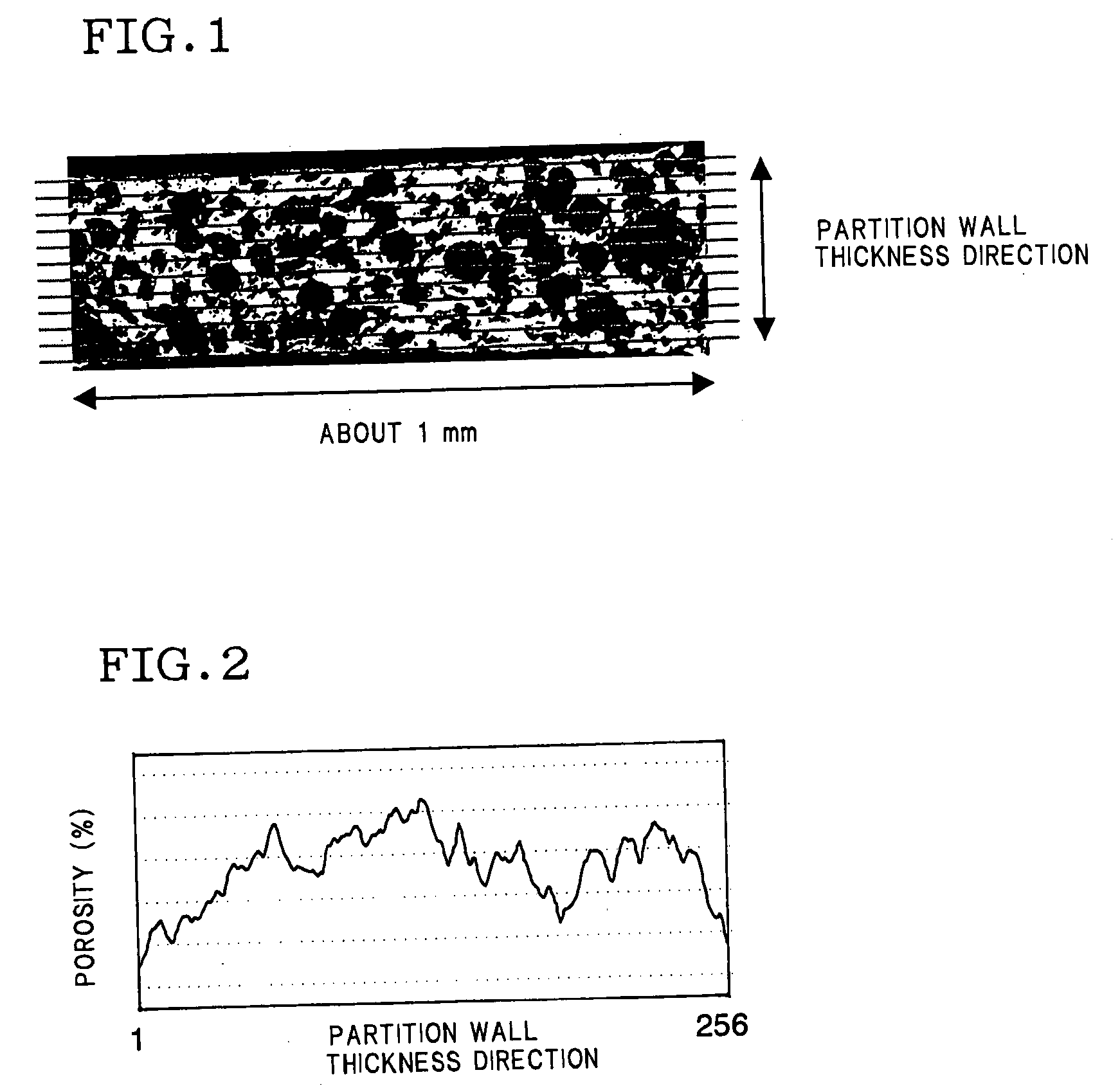 Porous honeycomb structure