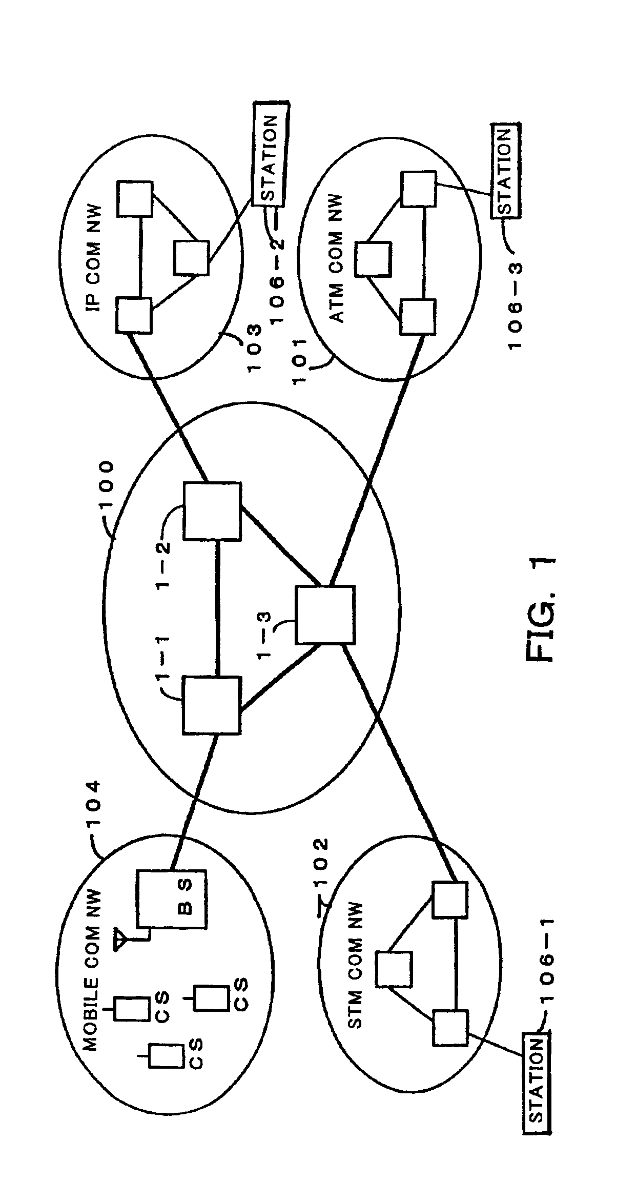 Switching system and switching control method