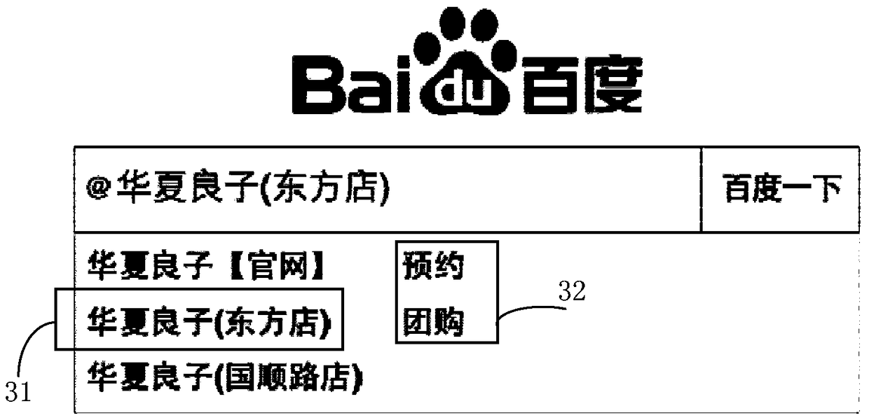 Information search method and information search device