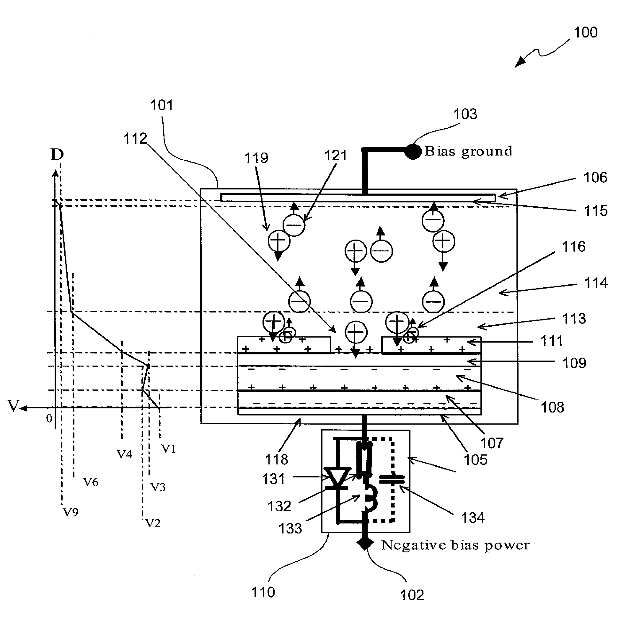 Methods and systems for controlling accumulation of electrical charge during semiconductor etching processes