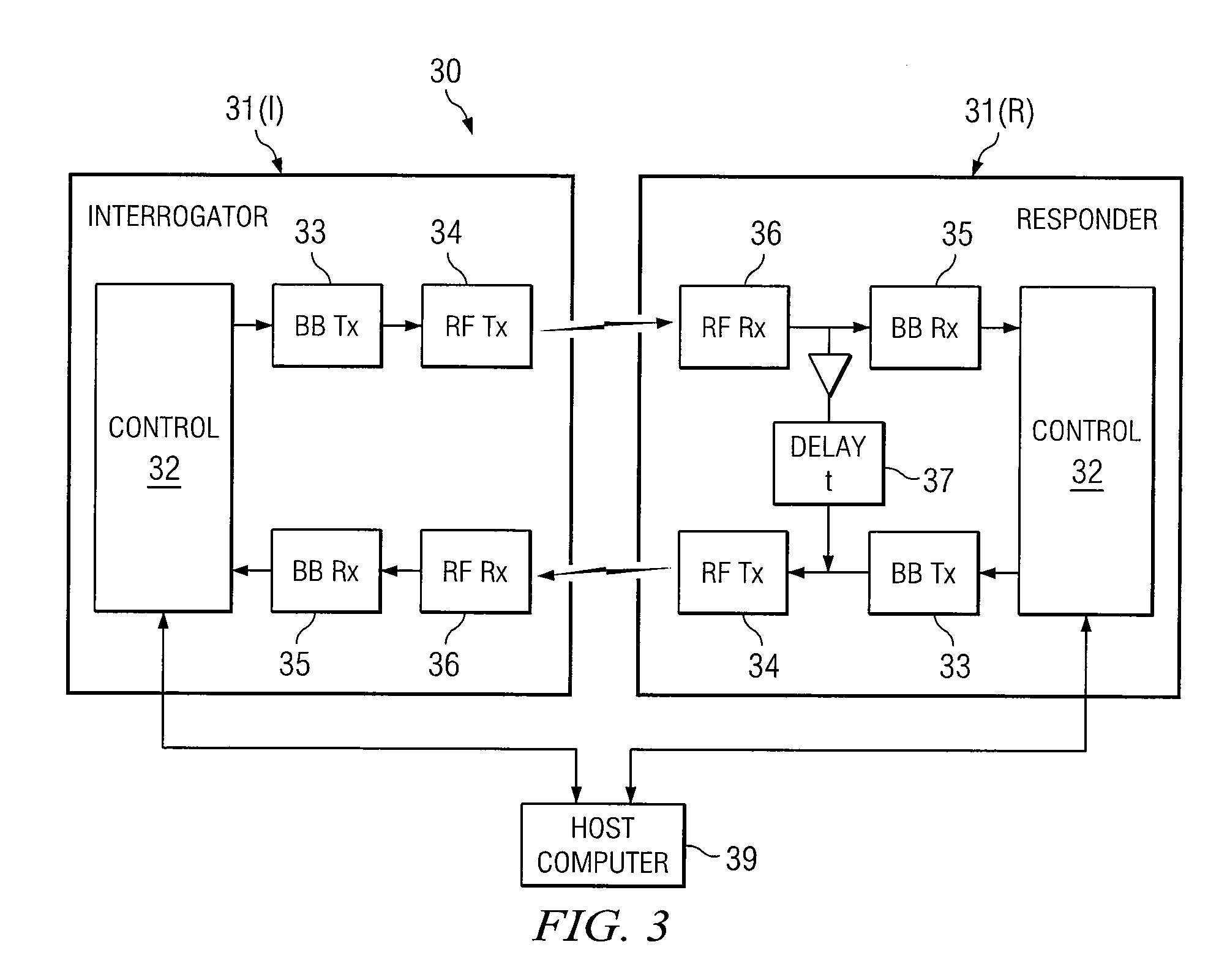 Wireless System Using Continuous Wave Phase Measurement for High-Precision Distance Measurement