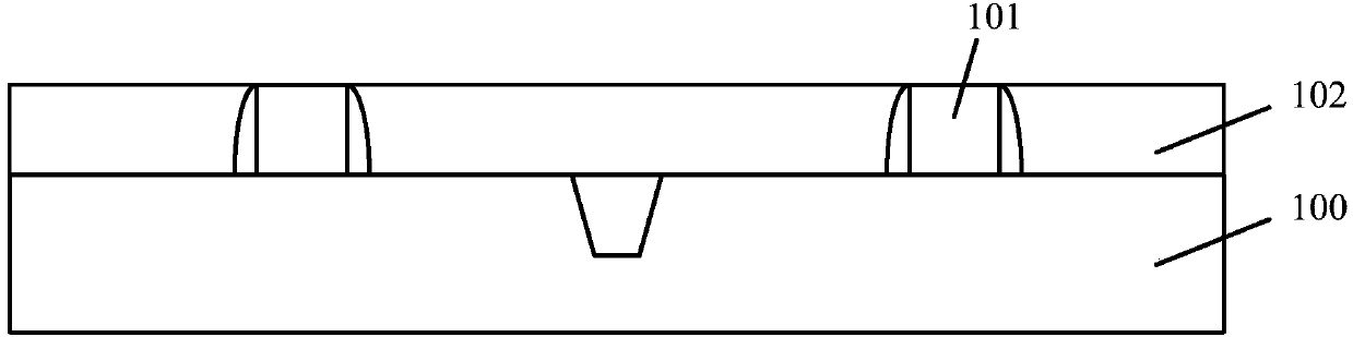 Transistor forming method