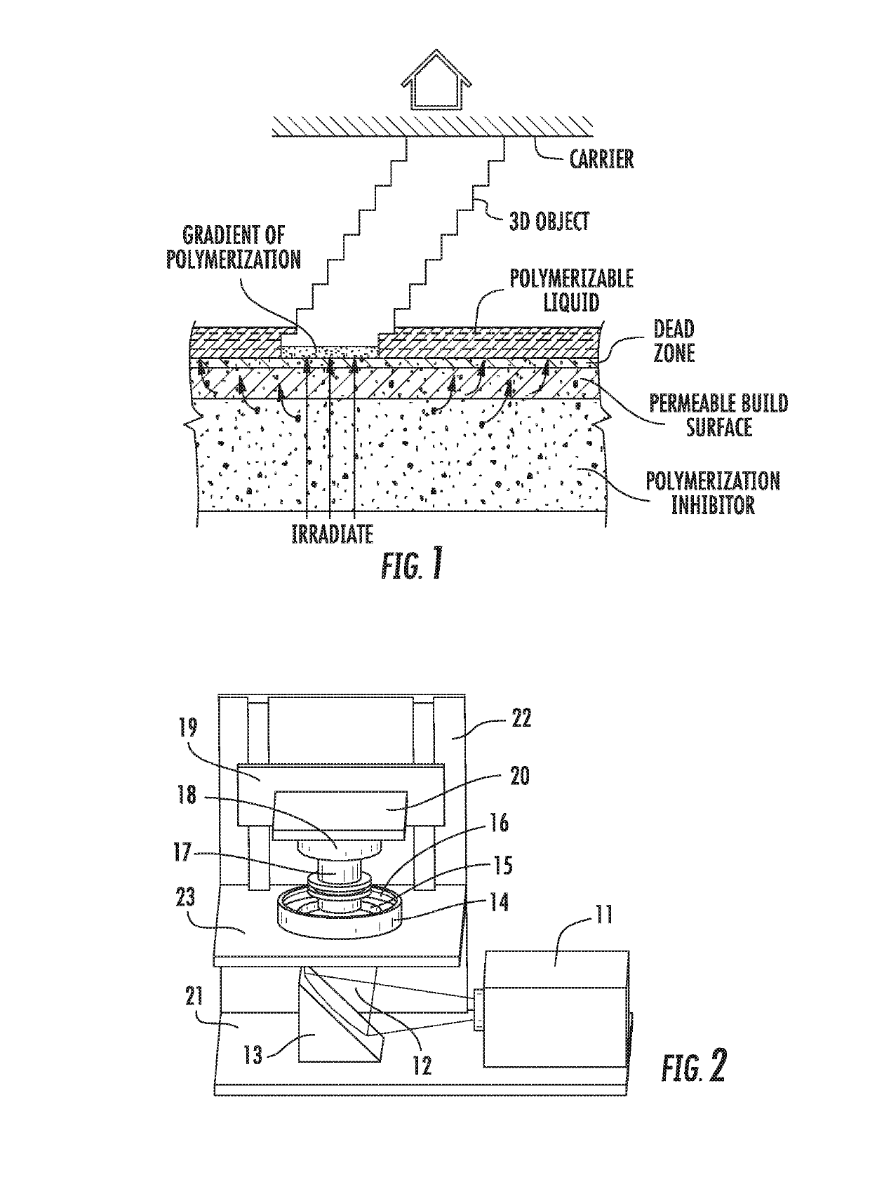 Accelerants for additive manufacturing with dual cure resins