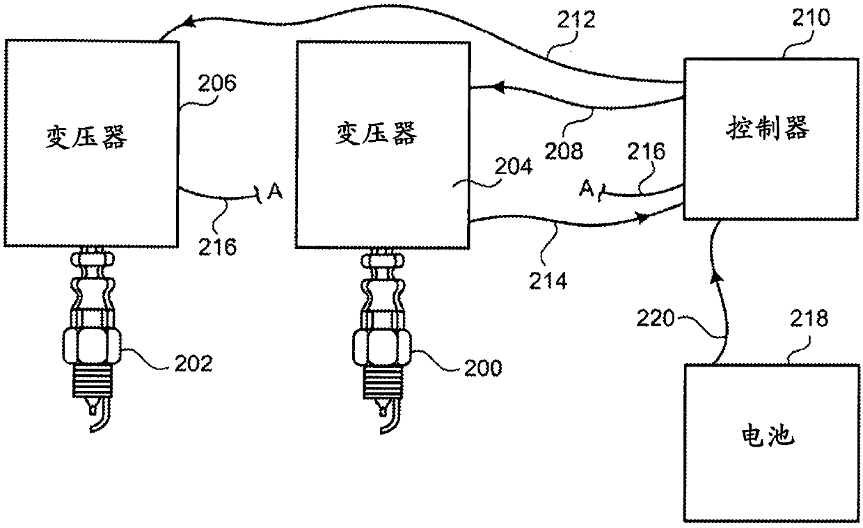 Forced frequency ignition system for internal combustion engines