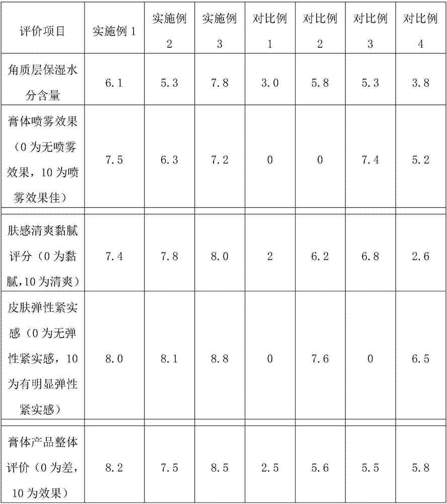 Atomized cream emulsion cosmetic composition containing baobab extracts