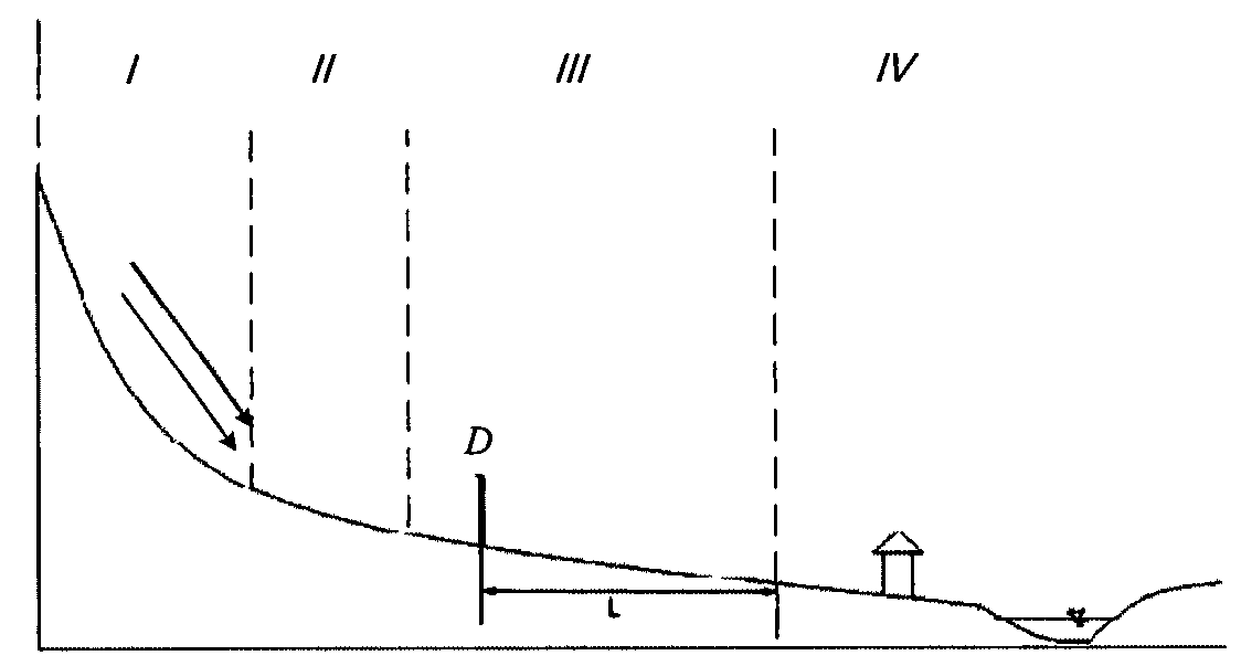 Debris flow mechanical parameter monitoring system and debris flow early warning system