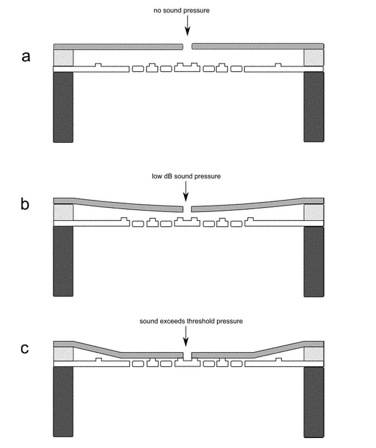 Acoustic attenuation device and methods of producing thereof