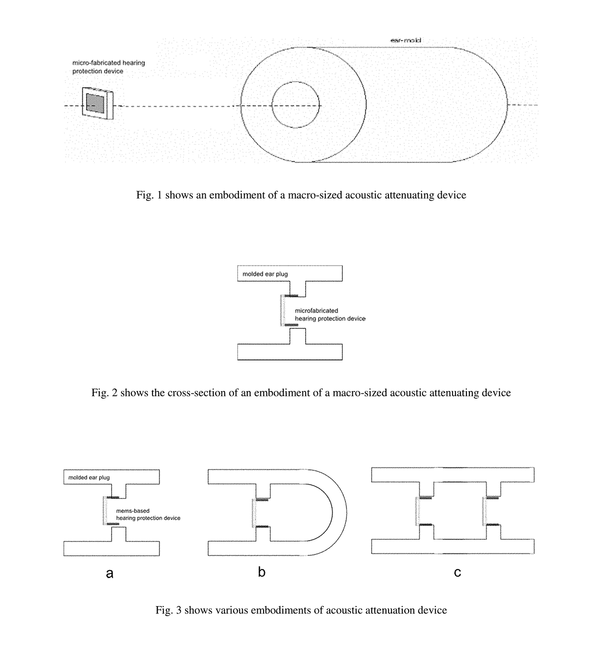 Acoustic attenuation device and methods of producing thereof