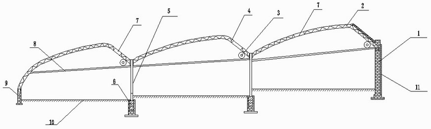 Multi-span energy-saving sunlight greenhouse