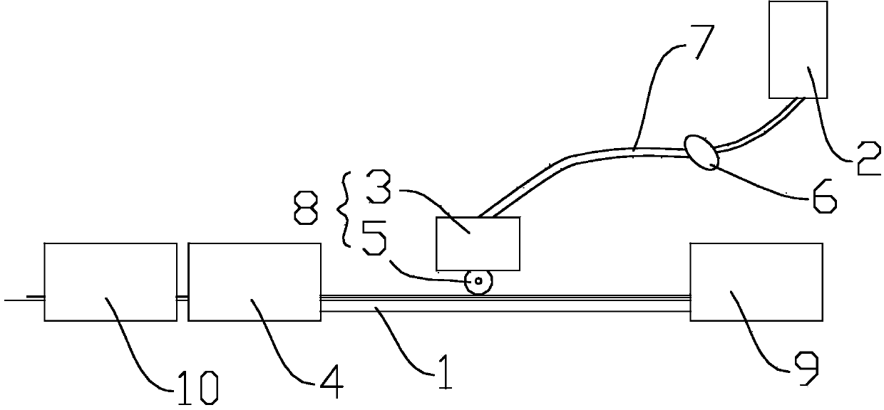 Wrapper oil coating process and automatic oil coating device for continuous wrapper production