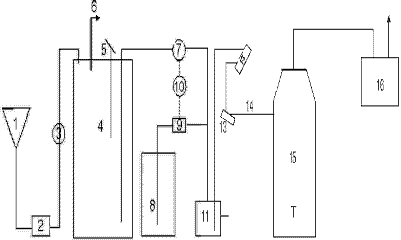 Method for treating domestic garbage