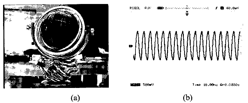 MGDM multimode optical fiber communication system and method based on ICA signal separation algorithm