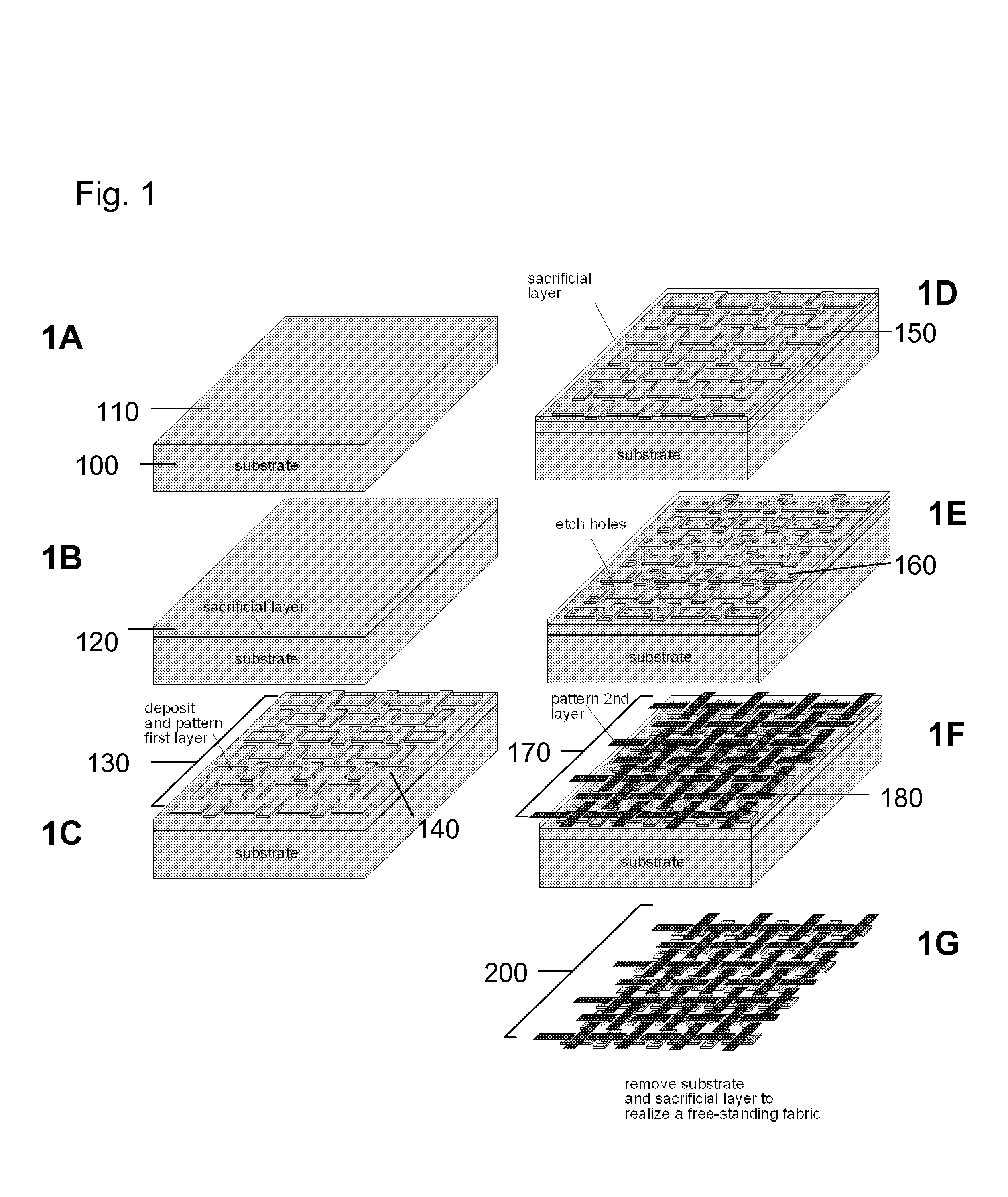 Flexible Structures For Sensors And Electronics