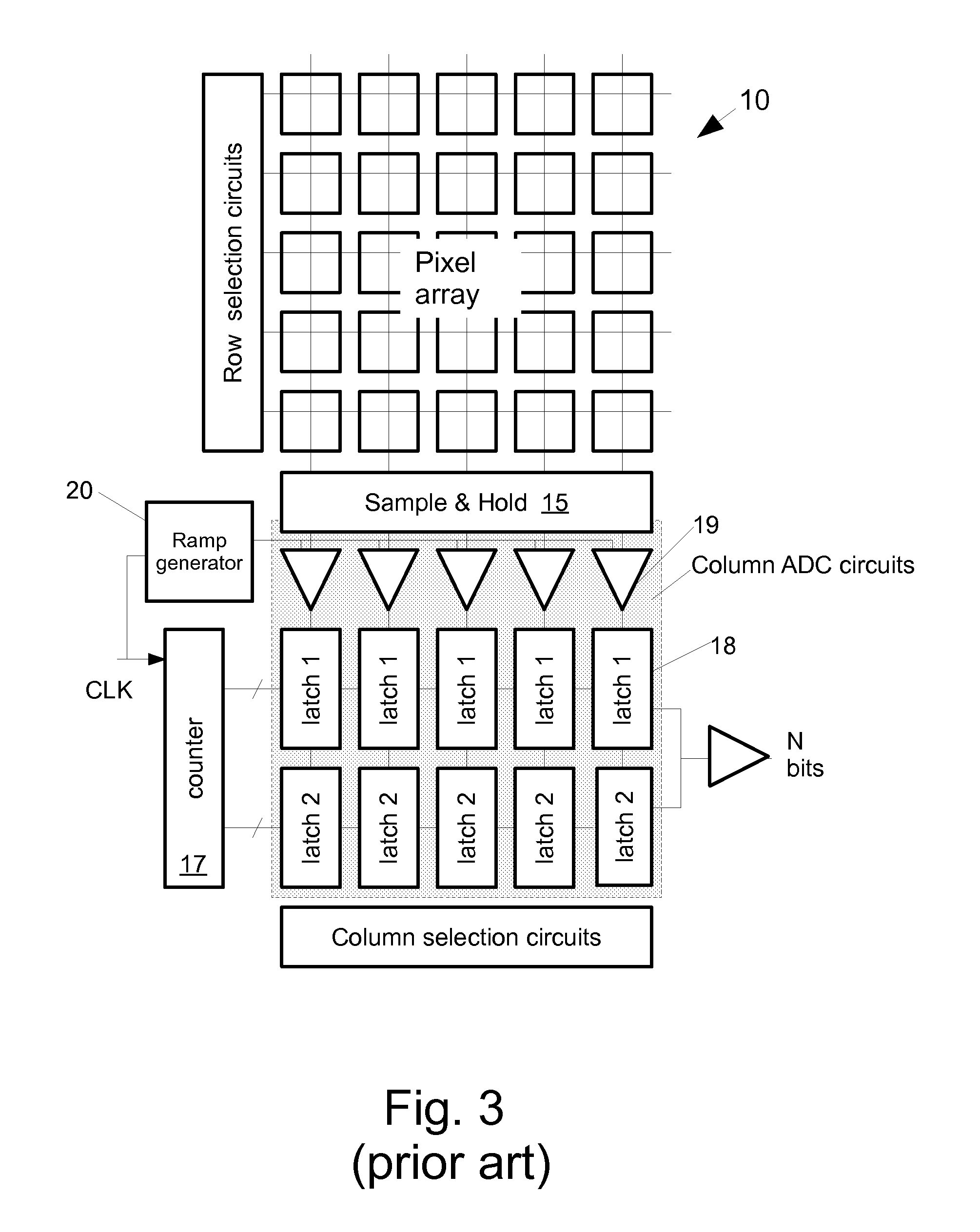 Analog-to-digital conversion in pixel array