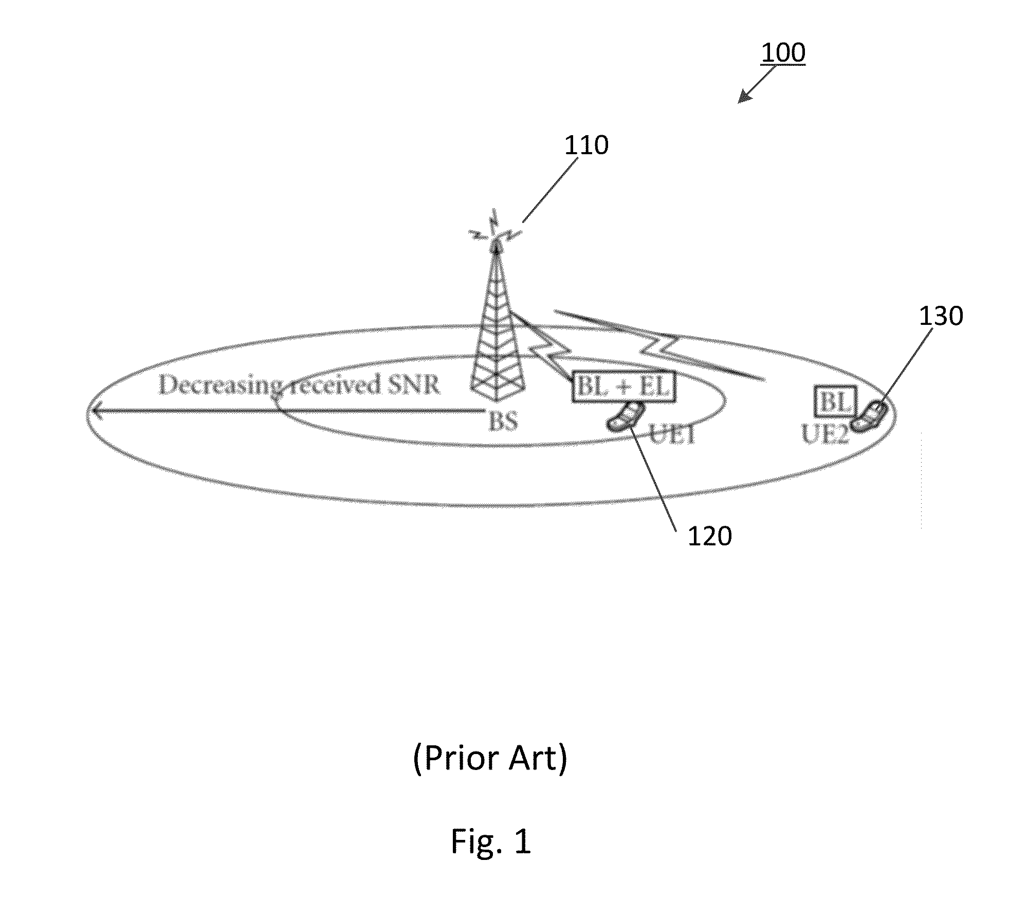 Hierarchical modulation for multiple streams