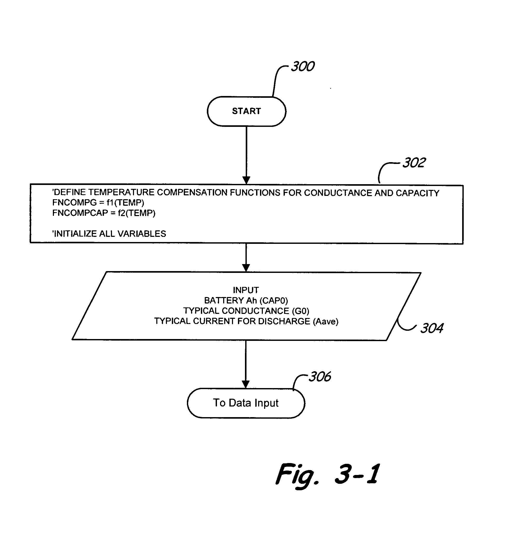 Apparatus and method for predicting the remaining discharge time of a battery