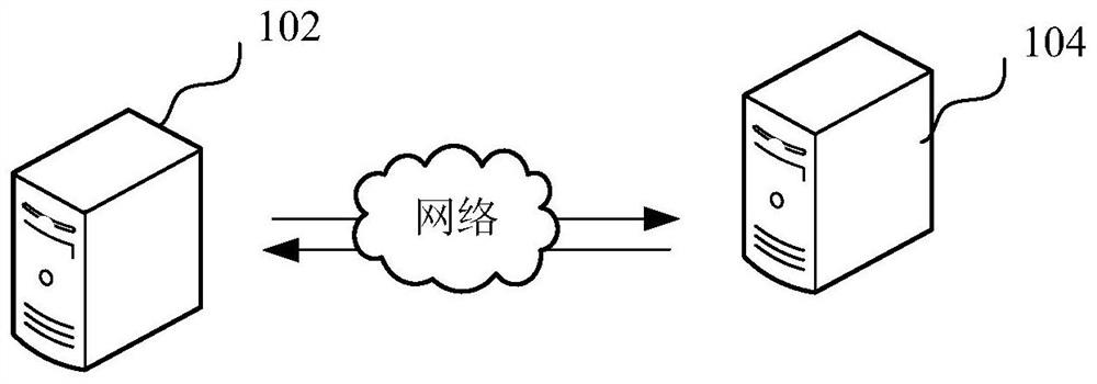 Medical imaging data acquisition method, device, computer equipment and storage medium