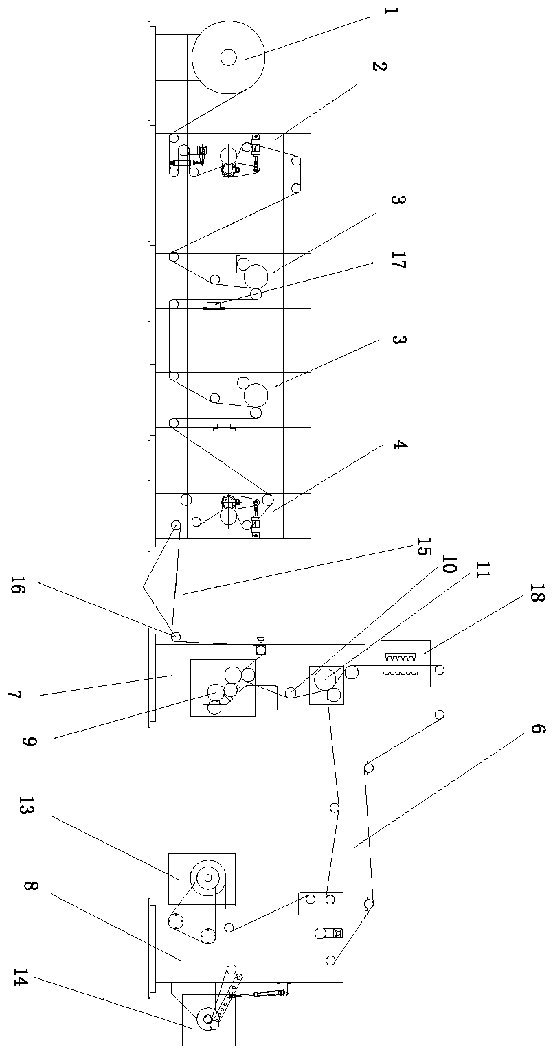 Unit-type flexo printing machine connecting EB irradiation real-time curing type compound machine