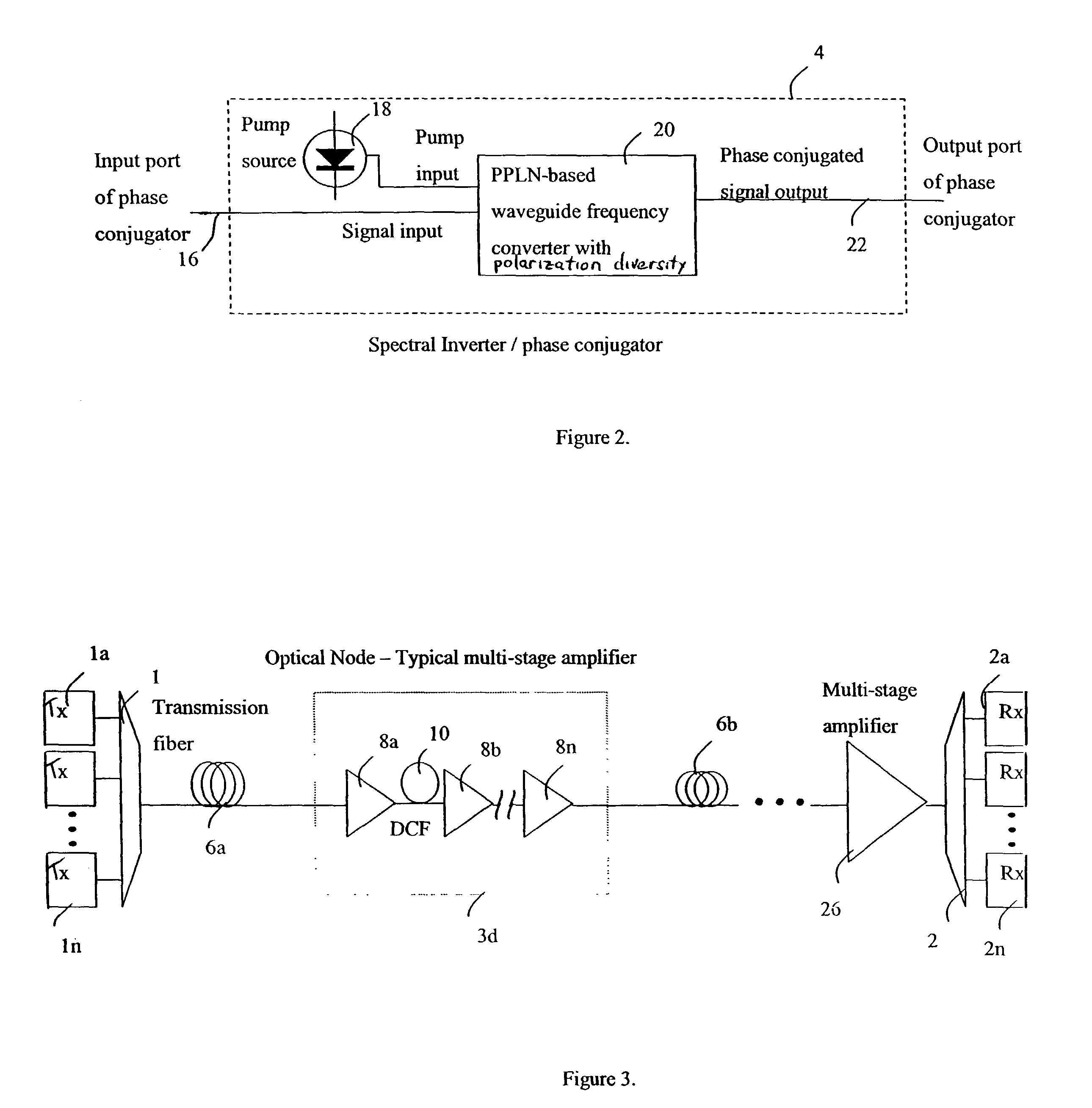 Spectral inversion and chromatic dispersion management in optical transmission systems