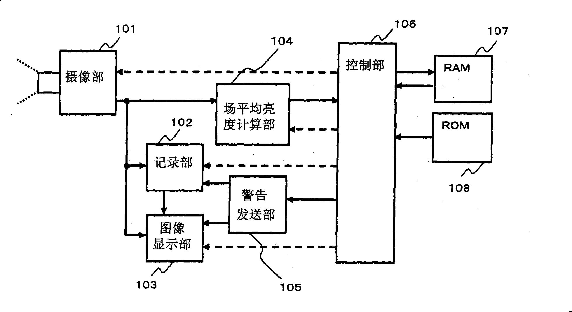 Imaging apparatus and reproducing apparatus